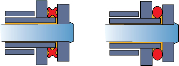 Cross section of X-ring and O-ring chains