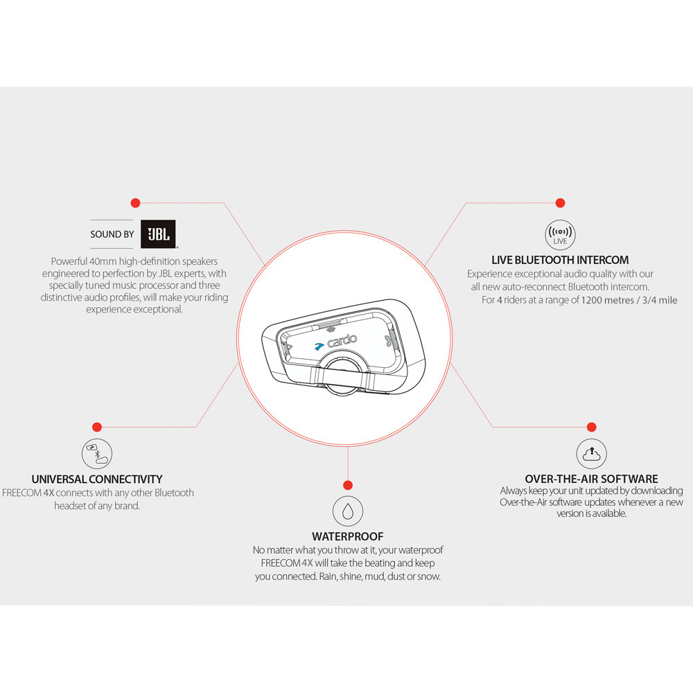 Cardo Freecom 4X Bluetooth Communication Headset at MXstore