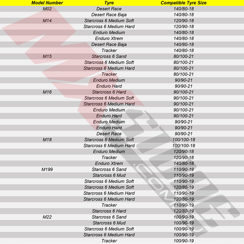 Michelin M14 140/80-18 Bib Mousse Tube at MXstore