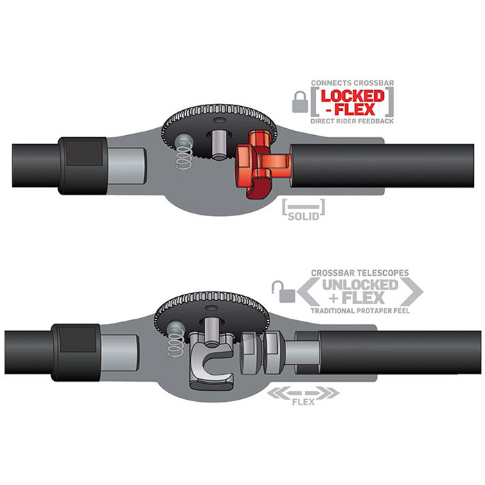 NEW Pro Taper Mx Fuzion Henry Reed Bend Moto Fat Bars Black Motocross eBay