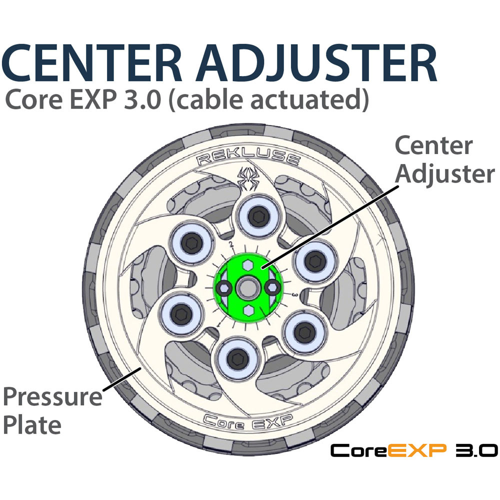 Rekluse Yamaha XTZ690 Tenere 700 19-25 Core EXP 3.0 Auto Clutch