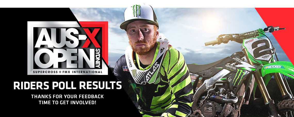 AUS-X 2016 Rider Poll Results MXstore