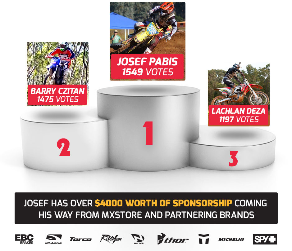 2015 Sponsorship Comp Podium