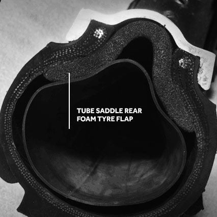 Tube Saddle 2015 Product of the Year